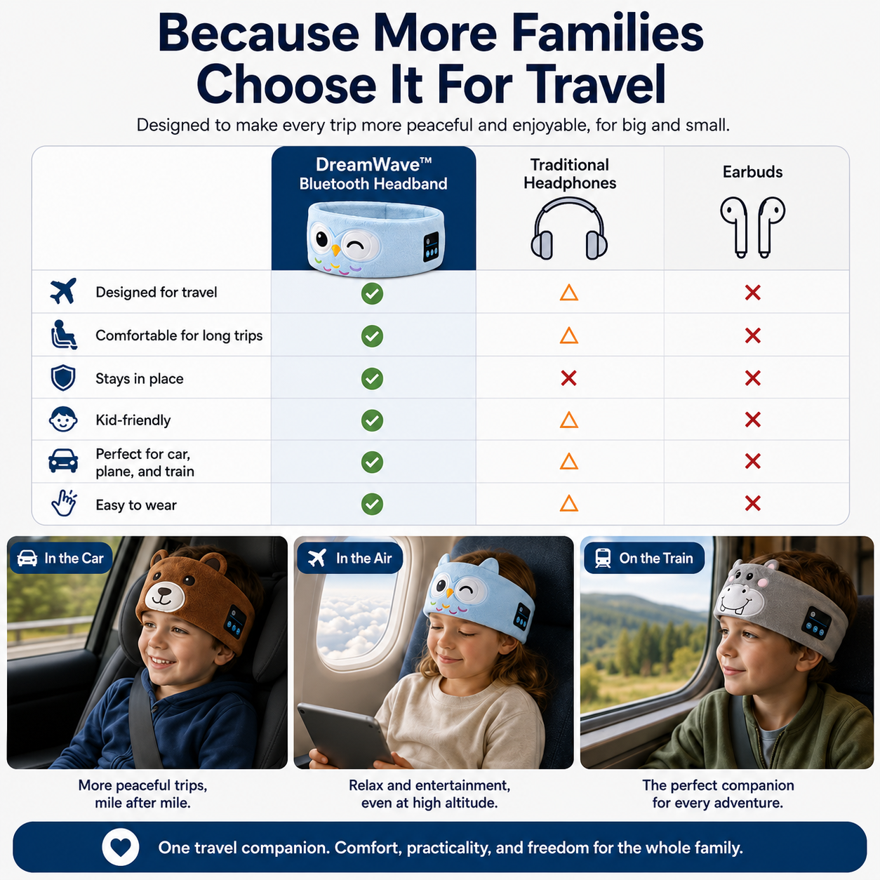 DreamWave™ - Bluetooth Sleep Headband