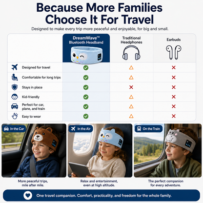 DreamWave™ - Bluetooth Sleep Headband