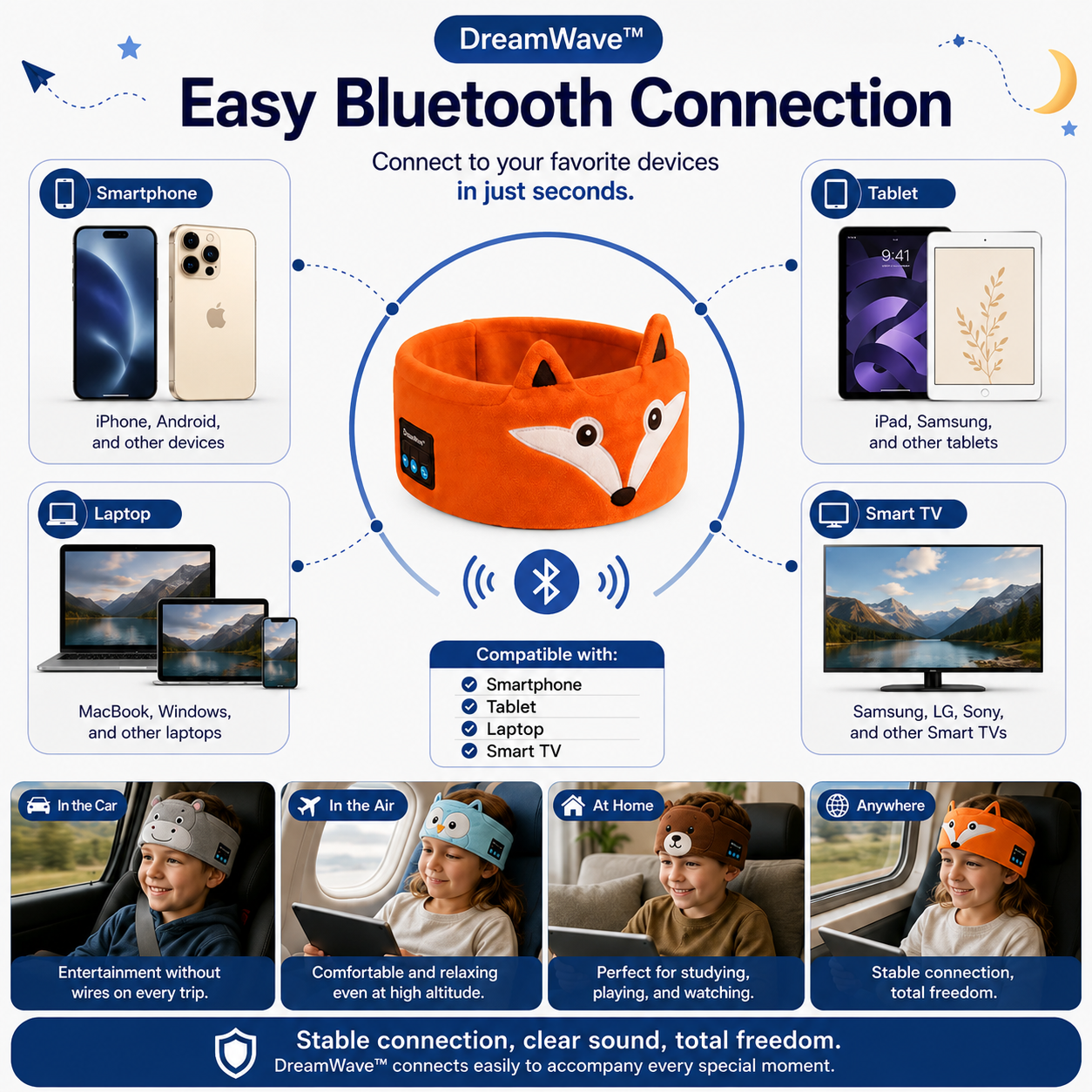 DreamWave™ - Bluetooth Sleep Headband