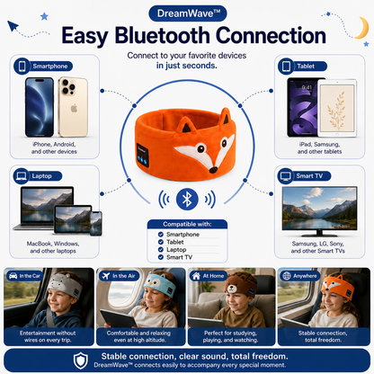 DreamWave™ - Bluetooth Sleep Headband